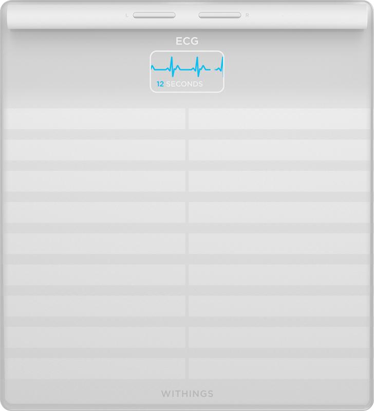 Body Scan | Withings
