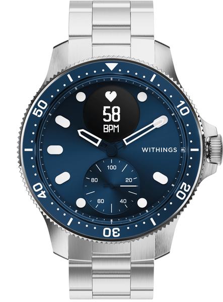 ScanWatch Horizon