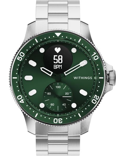 ScanWatch Horizon