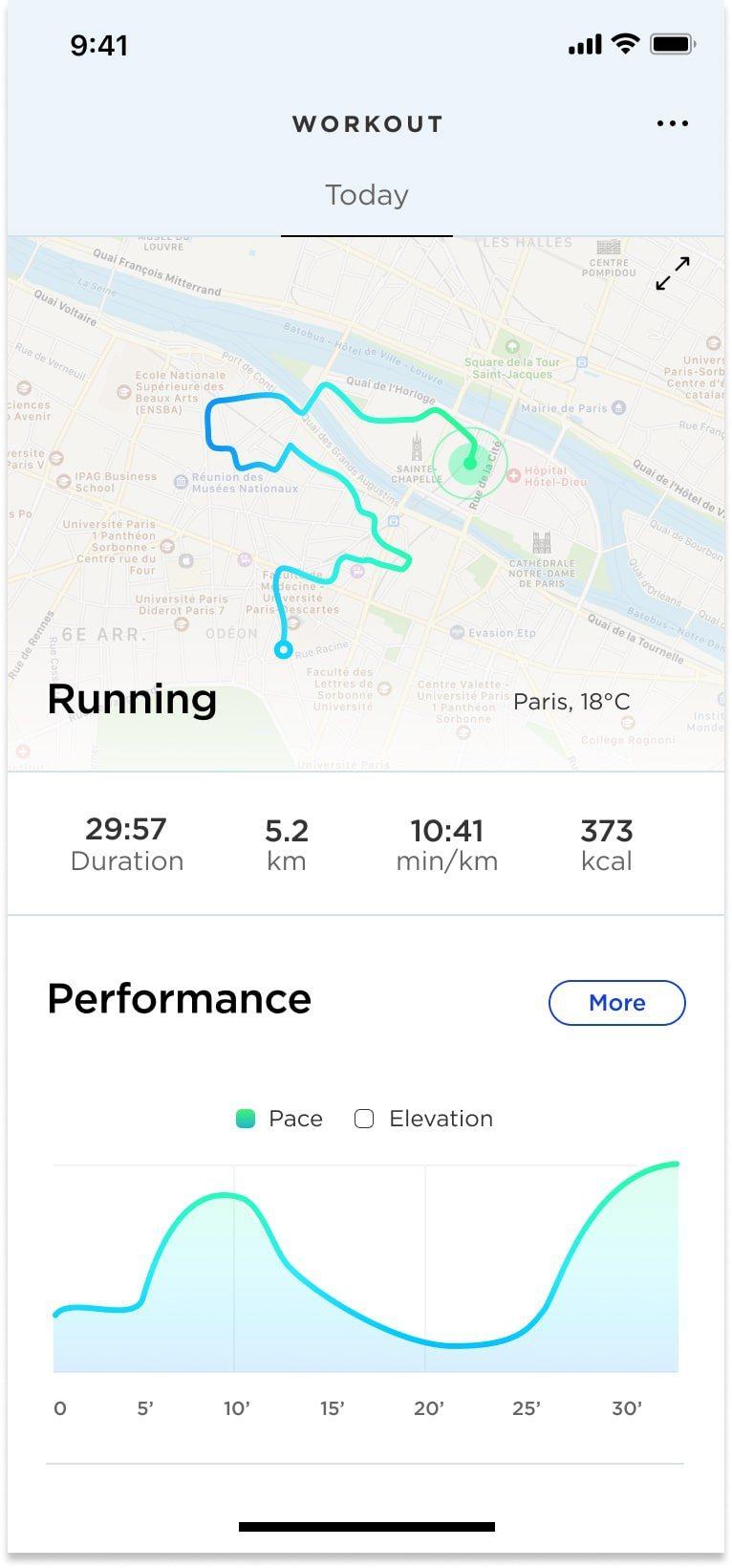 Health Mate App | Withings