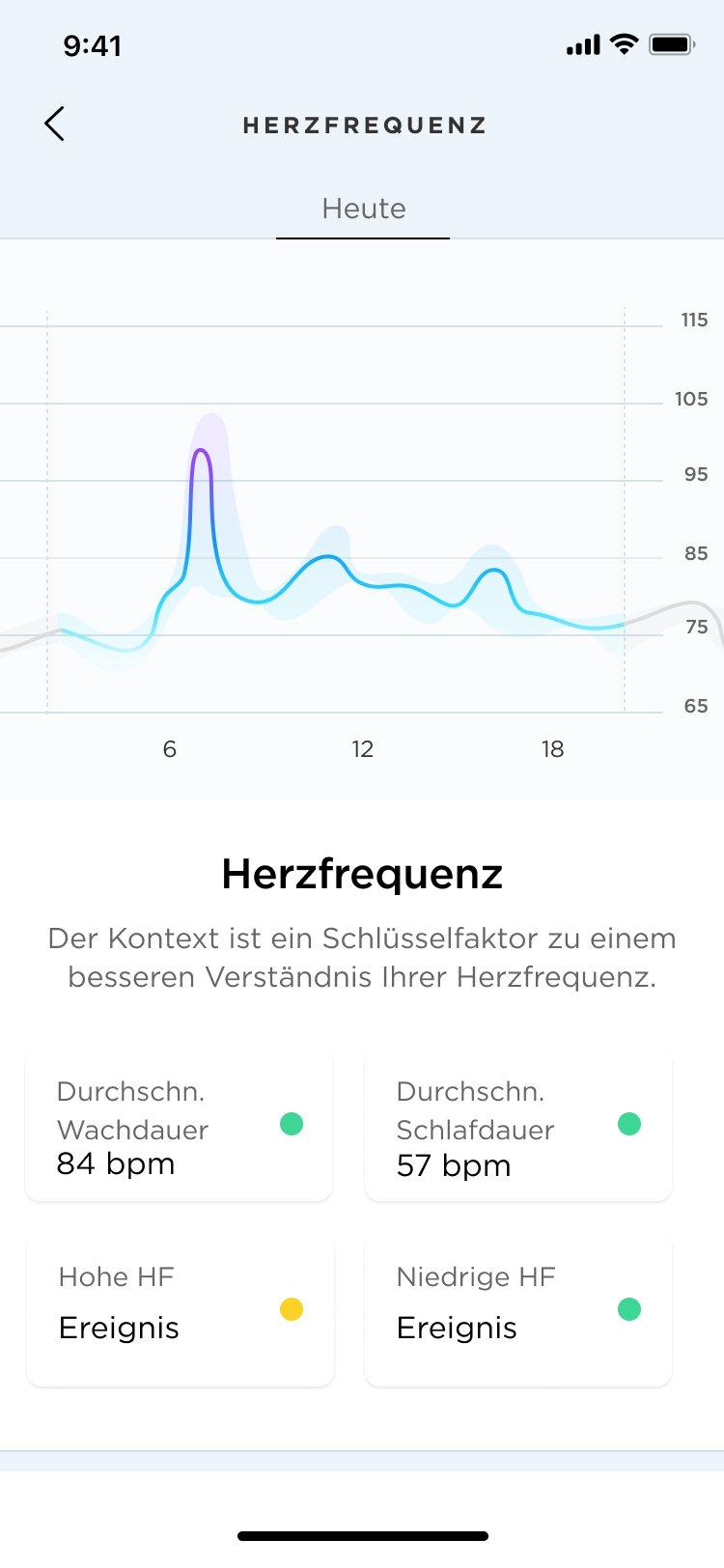 Health Mate App | Withings