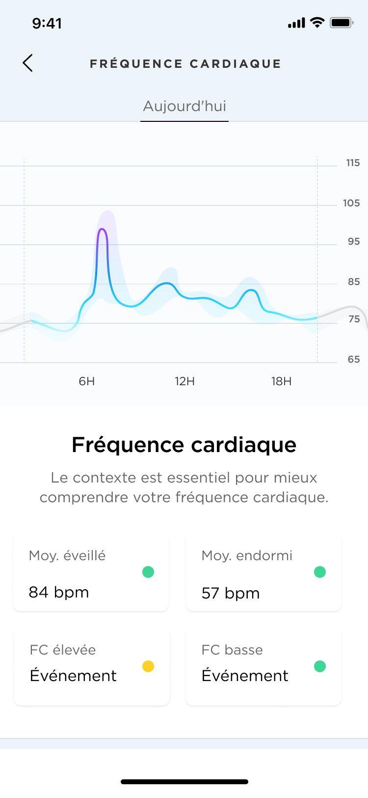 Health Mate App | Withings