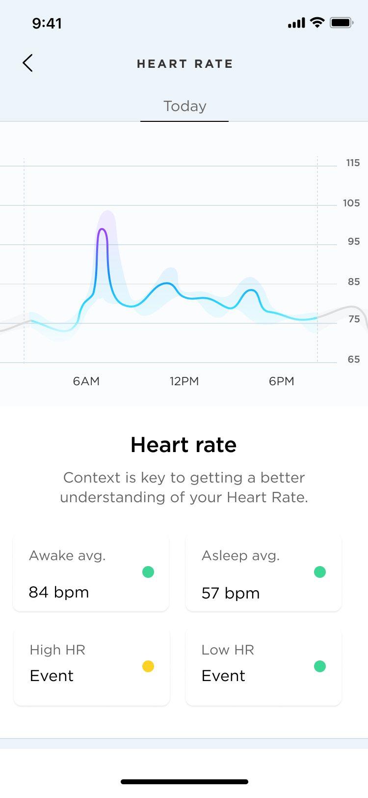 Health Mate App | Withings