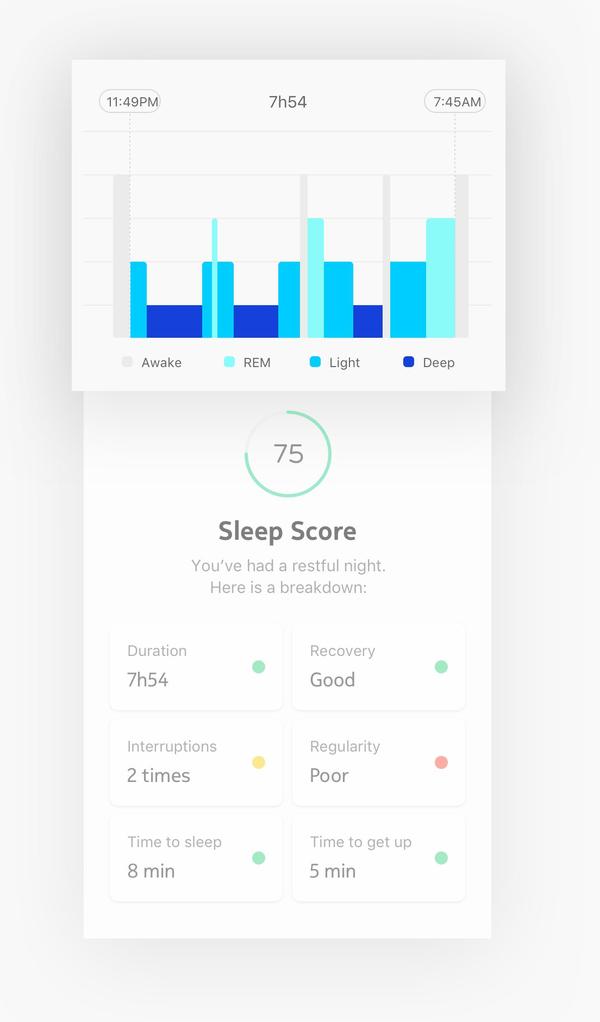 active 2 sleep tracking